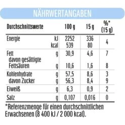 Nutella Brotaufstrich Party Edition, XXL-Glas, 3kg -Haushaltsprodukte 0455bfdbca07fb1eb14c6479b32a5e471e3281b5 brotaufstrich nutella party edition