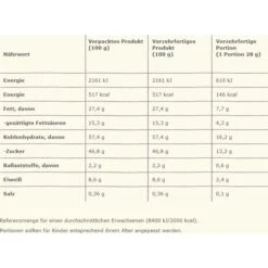 Nestlé® Nestle Schokoriegel KitKat Mini Mix, 196,2g, Je 14g, 14 Riegel -Haushaltsprodukte 0a94ef79dde0aa500fc070960523f33e232984e6 schokoriegel nestle kitkat mini mix