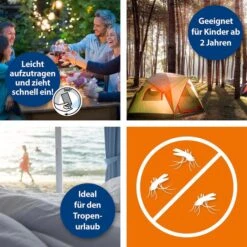 ARDAP Insektenschutzmittel Anti Stich, Insektenschutz, Spray, 100ml -Haushaltsprodukte 11efa985633fb7626a3d9d867456c17c2fdb8c36 insektenschutzmittel ardap anti stich