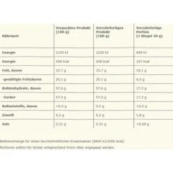 Nestlé® Nestle Schokoriegel Caramac, 1080g, Je 30g, 36 Riegel -Haushaltsprodukte 1d138813911916d98e969c660f31c5a636491d30 schokoriegel nestle caramac