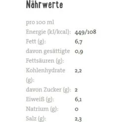 Bautzner Senf Mittelscharf, 1 Liter -Haushaltsprodukte 2408d2bc5b2fa15b2109ed62fcc3207745d0ca4d senf bautzner mittelscharf