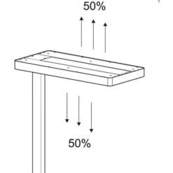 Maul Schreibtischlampe Mauljuvis Sensor LED, Dimmbar, Bewegungs- Und Lichtsensor, Tischklemme -Haushaltsprodukte 242194febad2bf227b4eb4f29d8aad5337c1b15f schreibtischlampe maul mauljuvis sensor led silber