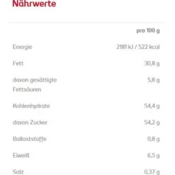 Mövenpick Brotaufstrich Haselnuss Creme Nuss-Milch, 300g 11 Mövenpick Brotaufstrich Haselnuss Creme Nuss-Milch, 300g -Haushaltsprodukte 26aeb77e3884eea8cf923b20e3fe5c84e30ebecf brotaufstrich moevenpick haselnuss creme nuss milch