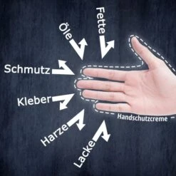 WEICON Hautschutzcreme Handschutzschaum, Wasserfester Handschuh, 200ml -Haushaltsprodukte 27bec449f94e51bb7a4f2c8c2602b351ffe77865 hautschutzcreme weicon handschutzschaum