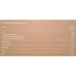 Ültje Erdnüsse Pur, Im Ofen Gebacken & Ungesalzen, 200g -Haushaltsprodukte 2f3b66e865735d4a06f20bf93ce29f9e6bb3fcf4 erdnuesse ueltje pur