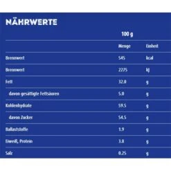 Brotaufstrich Ovomaltine Crunchy Cream, Im Glas, 380g -Haushaltsprodukte 2f5979698f15214bee8c3c3b601d2f73d3305244 brotaufstrich ovomaltine crunchy cream