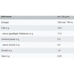 AROY-D Kokosmilch Ca. 17 Bis 19% Fett, Je 500ml -Haushaltsprodukte 326f32784e0851ae19980a106816ff71f9ff1a7f kokosmilch aroy d ca. 19 fett