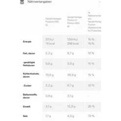 Maggi Fertiggericht Spaghetti Bolognese, 800g -Haushaltsprodukte 343223d114f2bd5bb9b6bc88f7c8c0918d098018 fertiggericht maggi spaghetti bolognese