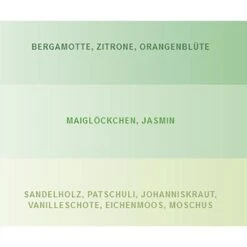 Glade® Glade Raumduft By Brise Sense & Spray, Starterset, 18 Ml, Sensual Sandalwood & Jasmine -Haushaltsprodukte 351fb0d28c6ccd6fb23cf04c1ce3335db993c324 raumduft glade by brise sense und spray