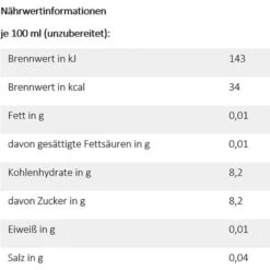 BraTee Eistee Capital Bra Pfirsich, Erfrischungsgetränk, Je 0,75 Liter, 8 Stück 7 BraTee Eistee Capital Bra Pfirsich, Erfrischungsgetränk, Je 0,75 Liter, 8 Stück -Haushaltsprodukte 3bb132558e7232577b178d31444534810d89d1d8 eistee bratee capital bra pfirsich
