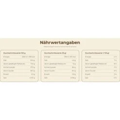 Brotaufstrich Nutella Schokoladenaufstrich, Im Eimer, 1,35kg 5 Brotaufstrich Nutella Schokoladenaufstrich, Im Eimer, 1,35kg -Haushaltsprodukte 44fd7adda70c933dc87a1c2d5fe72b8c64bacbac brotaufstrich nutella nussnougatcreme