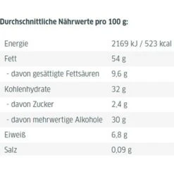 Xucker Brotaufstrich Nussnougatcreme, Mit Erythrit, Ohne Palmöl, 300g -Haushaltsprodukte 48363b27a485574f090bc2167ff7a1d6fc10e364 brotaufstrich xucker nussnougatcreme mit erythrit