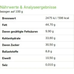 Rapunzel Brotaufstrich Samba Dark, BIO, Zartbitter Schoko-Nuss-Creme, 11 Stück, 495g -Haushaltsprodukte 6a64138ea055df003a6e788c2f3e658bc0ba74c1 brotaufstrich rapunzel samba dark bio