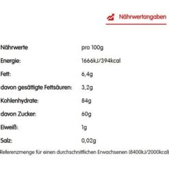 Maoam Kaubonbons Stripes, Mit Frucht- Und Colageschmack, 1050g -Haushaltsprodukte 6b4fa7420ee122794a8292c985bd898efb1e9a8e kaubonbons maoam stripes 150 stueck