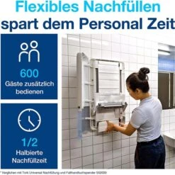 Tork Papierhandtücher PeakServe Endlos 100589 H5, 1-lagig Advanced Interfold 20,1x22,5cm 3240 Stück -Haushaltsprodukte a1e1e142e17c5b2a2d9447d65b950fb6744cd82f papierhandtuecher tork peakserve endlos 100589 h5