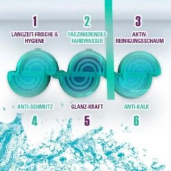 Cillit-Bang WC-Duftspüler 6 In 1 Türkisspüler, Tropical Lagune, Im Korb, 2 Stück -Haushaltsprodukte ab67c8f5ecf8942f0f12b9c497b5280b37384977 wc duftspueler cillit bang 6 in 1 tuerkisspueler