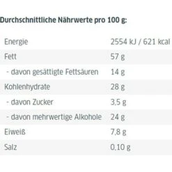 Xucker Brotaufstrich Pistazien-Kokos-Creme, Ohne Palmöl, Mit Xylit, 200g -Haushaltsprodukte cd1b1620edbdc024f31f4773894c7cc1cc70fe66 brotaufstrich xucker pistazien kokos creme