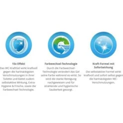 Bref WC-Reiniger Power WC-Kraftgel, 15x Effekt, Kraft-Formel Mit Sofortwirkung & Farbwechsel 750ml -Haushaltsprodukte cec6a7b00561528ebe5ea10e7779465b1f5c5466 wc reiniger bref power schmutz kalk verfaerbungen