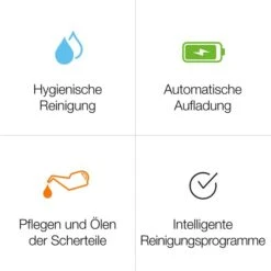 Braun Reinigungsstation 4in1 SmartCare Center, Für Elektrorasierer Series 5, 6 Und 7 (ab 2020) -Haushaltsprodukte d428708b70a70a18bf840fcdf5b7870802d89436 reinigungsstation braun 4in1 smartcare center