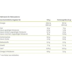 Kluth Walnüsse Walnusskerne, Ohne Schale, Naturbelassen, 1kg -Haushaltsprodukte ec513092241f3be28be0bd47aa3adc6bea4a3139 walnuesse kluth walnusskerne ohne schale