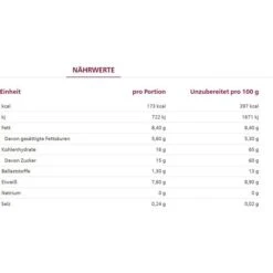 Alnatura Kakao Trink-Kakao, BIO, 400g -Haushaltsprodukte ed72f545f78bac229ae0098c4bf8bbe376598887 kakao alnatura trink kakao bio