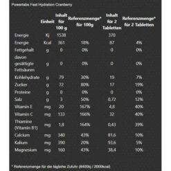 Isostar Iso-Drink Powertabs Cranberry, 120g, Dose -Haushaltsprodukte eda8eccb1b4e2a466a7fc24c1ab9c37ad7b8c796 iso drink isostar powertabs cranberry