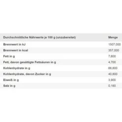 Stieffenhofer Lebkuchen Schoko-Kirsch, 200g -Haushaltsprodukte efc49fb27dd40be0413f37da09e3802172e95526 lebkuchen stieffenhofer schoko kirsch