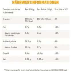 Nimm2 Lutscher Lolly Familien-Packung, Mit Vitaminen, 20 Stück -Haushaltsprodukte f0480c26f9b21b9baeefc5c6c2b42dc9484962d3 lutscher nimm2 lolly familien packung