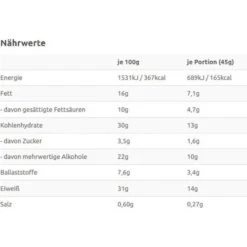Layenberger Proteinriegel 3K Protein Bar, Crunchy Raspberry White, Je 45g, 15 Riegel -Haushaltsprodukte f7db194d6978ee22f7c9788fdef940fa521dd325 proteinriegel layenberger 3k protein bar